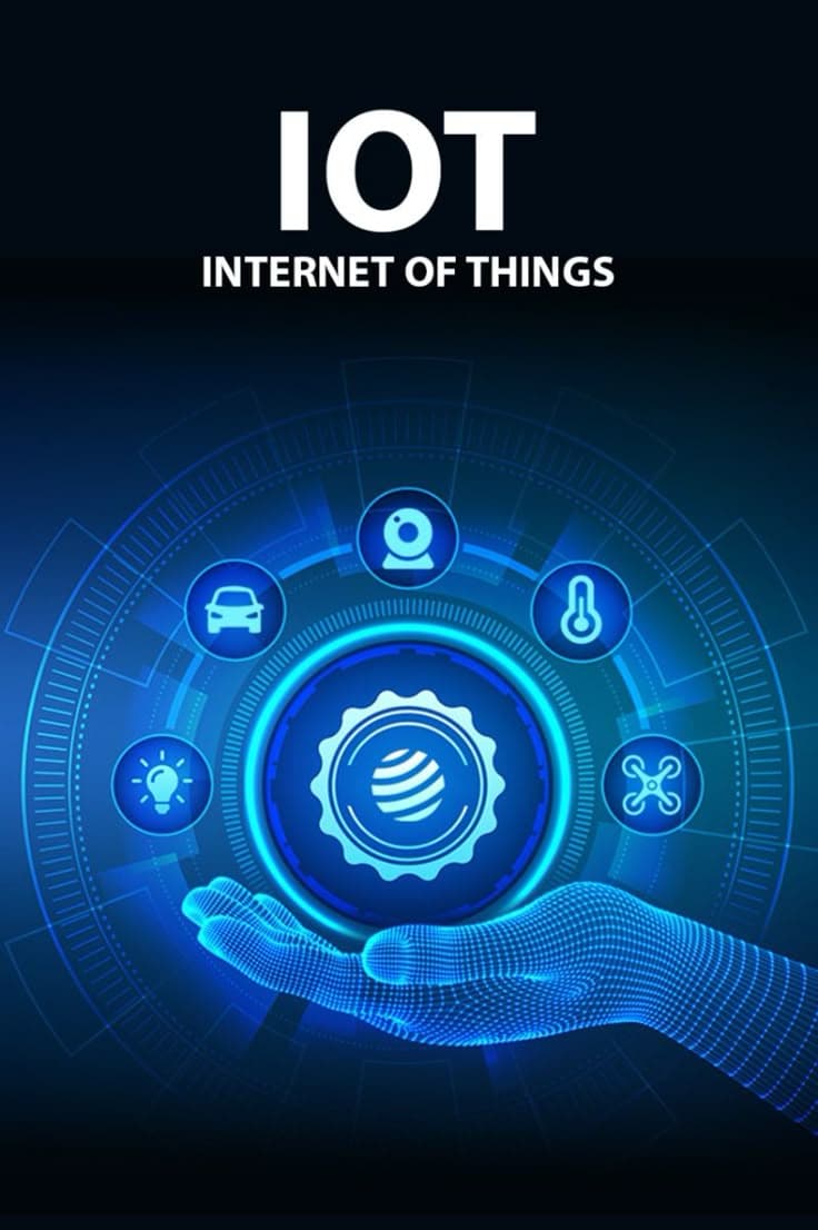 AI & IoT Solutions image 2